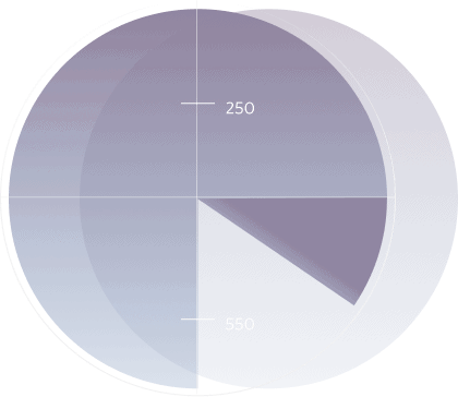 Pie Chart Graphic Pie Chart Graphic