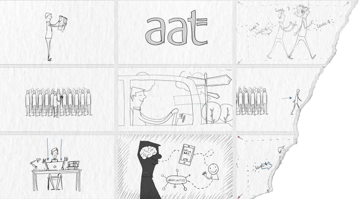 Storyboard Of The Hand-Drawn Video For Aat Produced By Dragonfly. Storyboard of the hand-drawn video for AAT produced by Dragonfly.