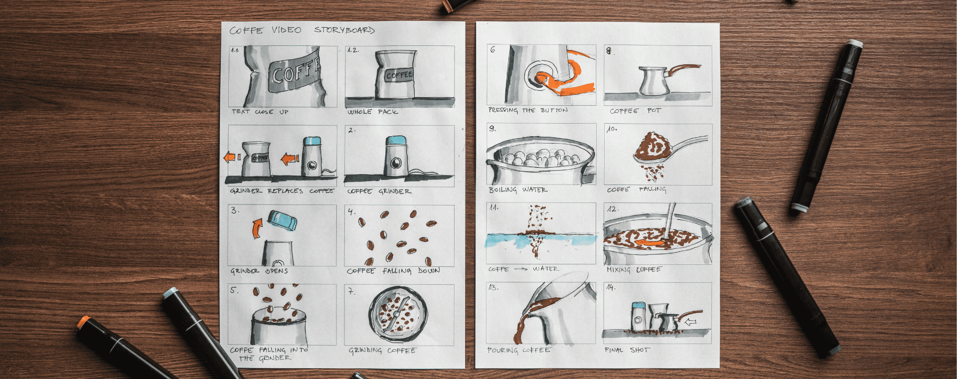 A detailed storyboard for a coffee video, tailored for b2b marketing, is displayed on a wooden surface. It features illustrations of steps from testing coffee cups to pouring coffee from a pot. Several black and brown markers are placed around the storyboard pages.